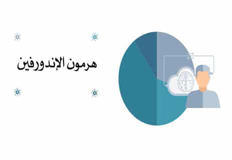 هرمون الإندورفين