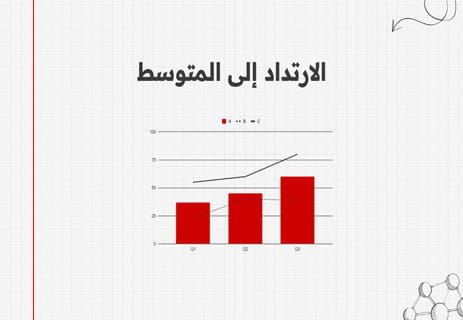 مبدأ باريتو 80/20 والارتداد إلى المتوسط: تفسير النجاح والفشل 12 علم الإحصاء
