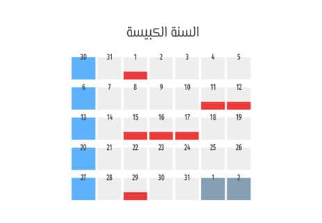 ما هي السنة الكبيسة؟