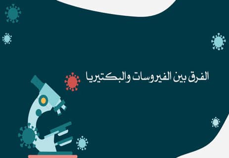ما هي الفيروسات؟ وكيف تنتقل العدوى الفيروسية بين البشر؟ 13 كيف يعمل الجهاز المناعي ضد الفيروسات