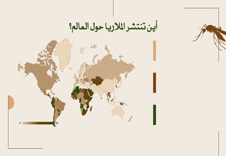 مرض الملاريا