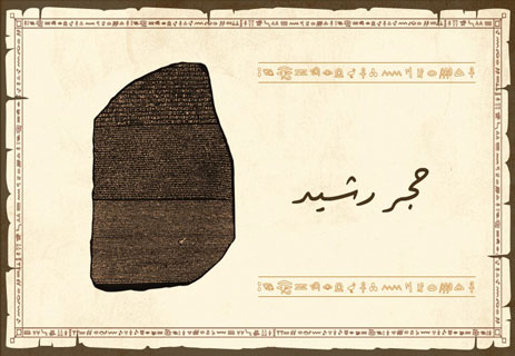 الكتابة الهيروغليفية