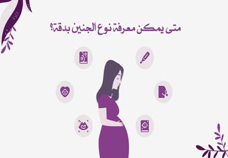 من المسؤول عن تحديد نوع الجنين؟ العلم يحسم الجدل 11 هل الرجل هو الذي يحدد جنس الجنين