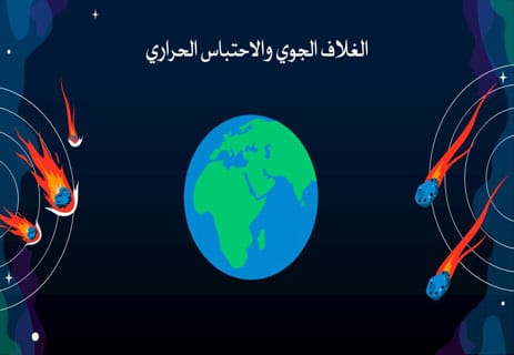 الغلاف الجوي للأرض: الدرع الخفي الذي يحمي الحياة 13 حماية الأرض من الأشعة فوق البنفسجية