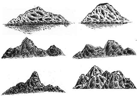 كيف تتشكل الجبال