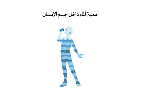 أهمية الماء في حياة الإنسان: سر الحياة وكنز الطبيعة الأعظم 13 حقائق علمية عن الماء