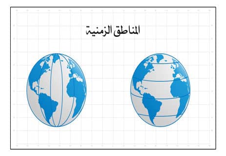 سبب تعاقب الليل والنهار: كيف تدور الأرض ولماذا يختلف طول النهار؟ 14 كيف يحدث الليل والنهار