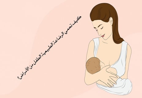 فوائد الرضاعة الطبيعية للطفل والأم: غذاء ومناعة وحماية 12 فوائد الرضاعة الطبيعية للمناعة