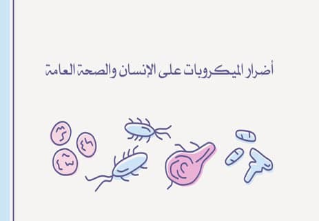 الميكروبات: الكائنات الخفية التي تحفظ توازن الحياة 12 أضرار الميكروبات