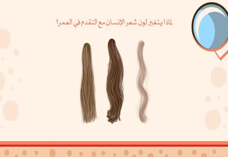 شعر الإنسان: حقائق علمية عن اللون والنمو والقوة 13 دورة نمو الشعر