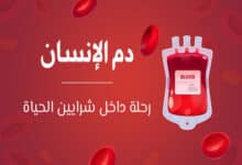 دم الإنسان؛ وظائف الدم الرئيسية؛ مكونات الدم؛