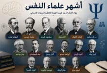أشهر علماء النفس