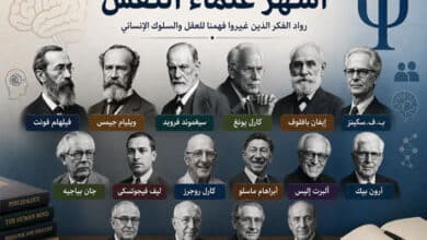 أشهر علماء النفس