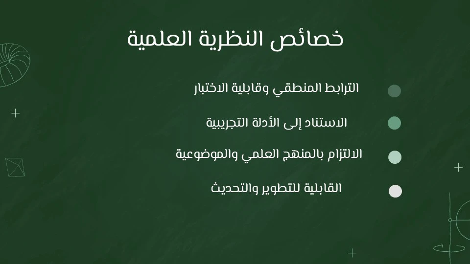 النظرية العلمية: كيف يفسر العلم أسرار الكون والطبيعة؟ 13 شروط النظرية العلمية