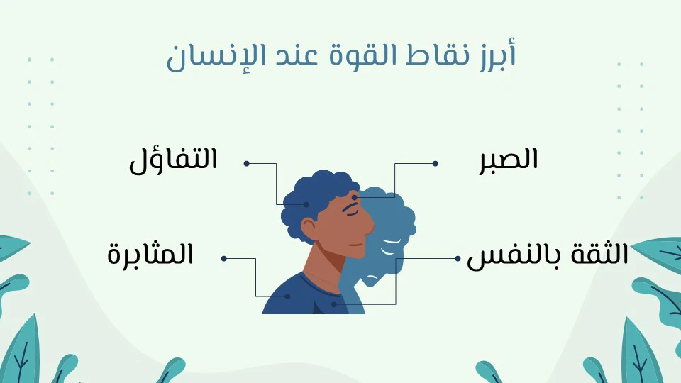 نقاط القوة والضعف: أهم الصفات الشخصية وكيف تطورها 11 أمثلة على نقاط القوة