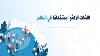 اللغات الأكثر استخدامًا في العالم