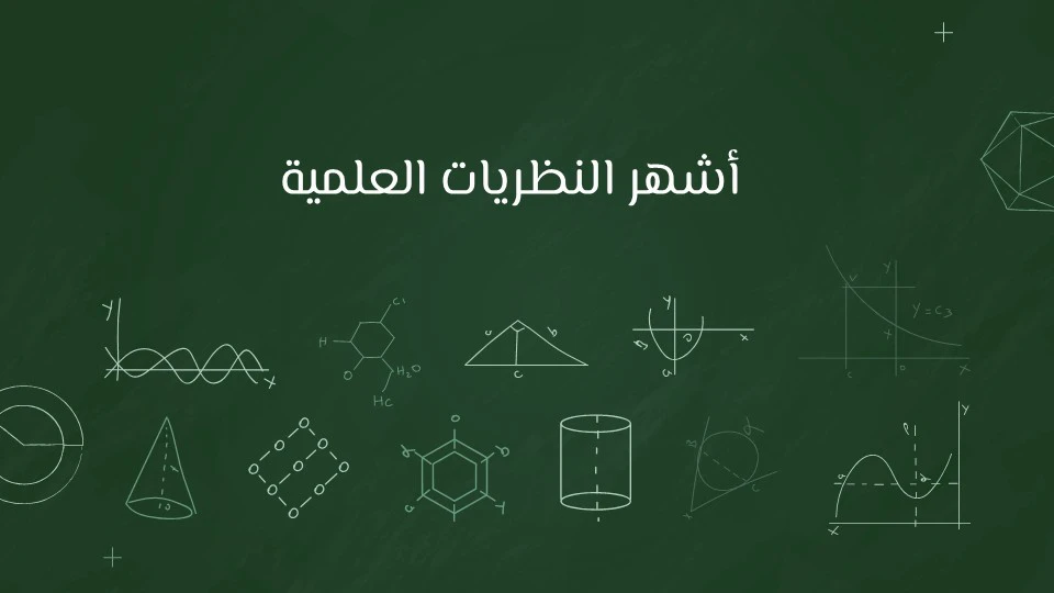 النظرية العلمية: كيف يفسر العلم أسرار الكون والطبيعة؟ 15 النظريات العلمية