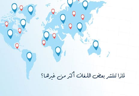اللغات العالمية الأكثر شيوعًا