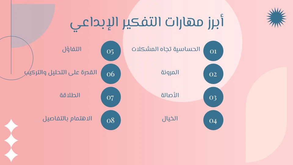 مهارات التفكير الإبداعي: مفتاح النجاح في حل المشكلات 12 مهارات التفكير الإبداعي