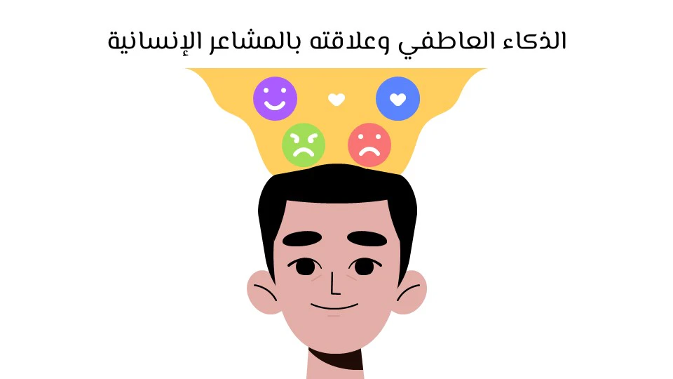 أنواع المشاعر الإنسانية: دليلك لفهم نفسك والآخرين 16 الصحة النفسيةالتعبير عن المشاعر الاستجابة العاطفية