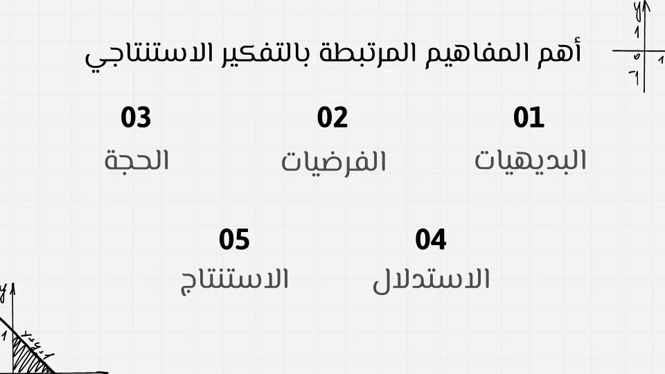التفكير الاستنتاجي: مفتاح التحليل المنطقي 10 المنطق الاستنتاجيالتفكير المنطقي الاستدلال الاستنتاجي