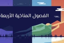 الفصول المناخية الأربعة: لماذا يتغير الطقس باستمرار خلال العام؟ 29 الفصول المناخية الأربعة