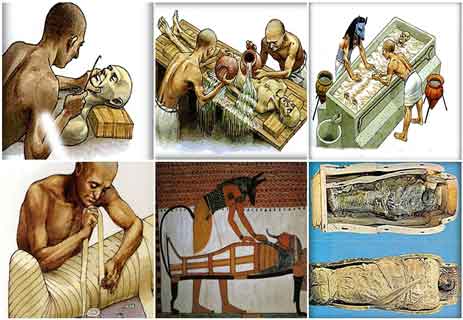تقنيات التحنيط في مصر القديمة