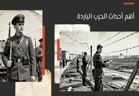 الحرب الباردة: كيف حكم الخوف العالم؟ 13 حلف الناتو وحلف وارسو