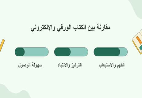 الفرق بين الكتاب الورقي والإلكتروني