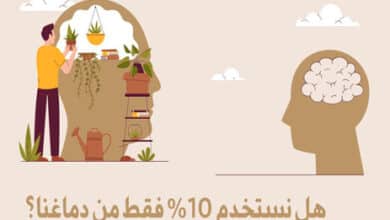 خرافة استخدام ال 10% من الدماغ