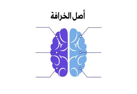 خرافة استخدام ال 10% من الدماغ