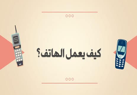 اختراع الهاتف المحمول: كيف بدأ كل شيء؟ 10 كيف يعمل الهاتف