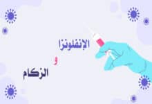 الإنفلونزا والزكام