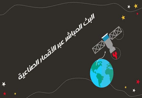 الأقمار الصناعية: الثورة الهادئة في سماء التكنولوجيا 11 التكنولوجيا والاتصالات