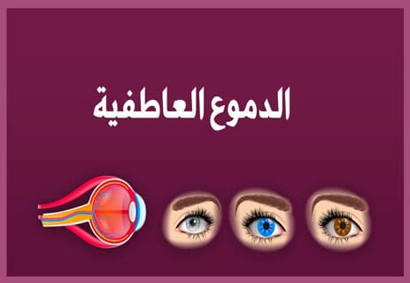 أنواع الدموع