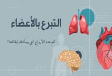 التبرع بالأعضاء