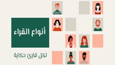 أنواع القراء