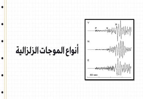 أنواع الموجات الزلزالية