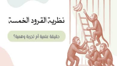 نظرية القرود الخمسة
