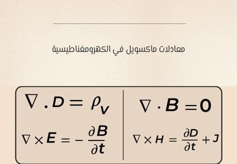 جيمس ماكسويل: العبقري المنسي في تاريخ الفيزياء 11 معادلات جيمس ماكسويل