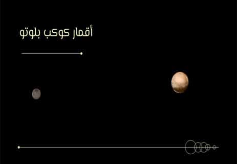 كوكب بلوتو: الجرم المنسي في دفتر السماء 12 كوكب بلوتو لم يعد كوكبًا