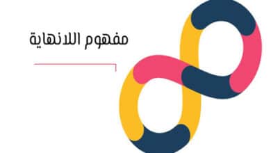 اللانهاية