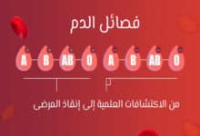 فصائل الدم