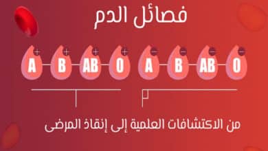 فصائل الدم