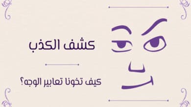 كشف الكذب